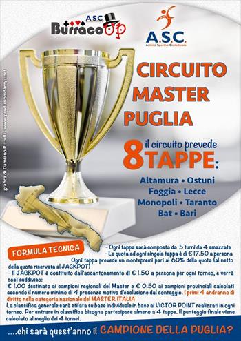 classifica master Puglia 2015 Generale Ii Tappa - Foggia - 28 Febbraio 